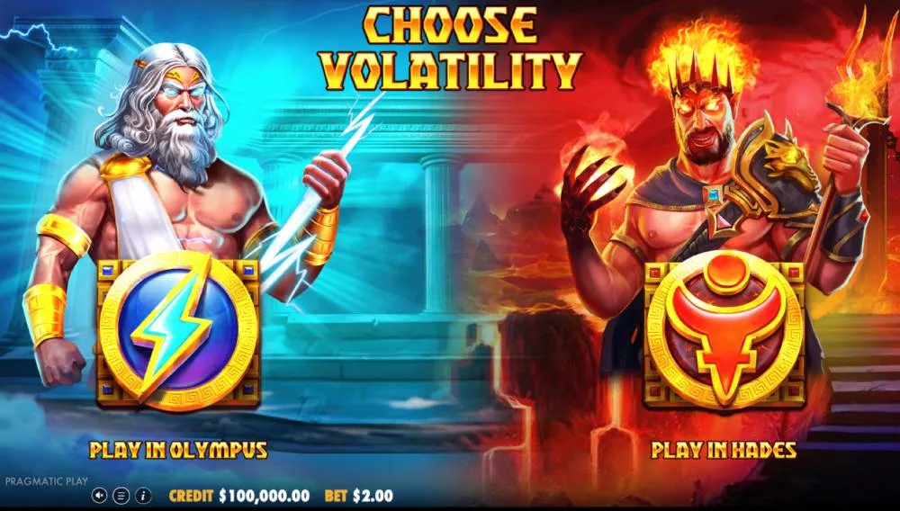 Fundamenty rozgrywki w slocie Zeus vs Hades Fundamenty rozgrywki w slocie Zeus vs Hades